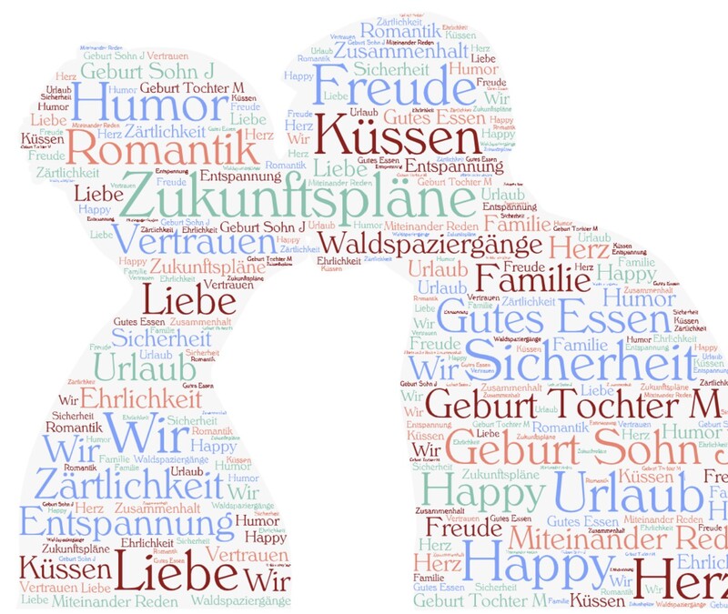impressionen julia geyer online4 (1)